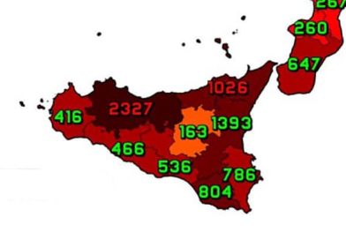 Coronavirus. In Sicilia il 26 gennaio nelle ultime 24 ore i nuovi contagi sono 7.917, in provincia di Enna 163, i decessi sono 51