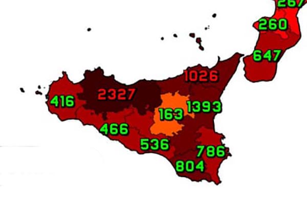 Coronavirus. In Sicilia il 26 gennaio nelle ultime 24 ore i nuovi contagi sono 7.917, in provincia di Enna 163, i decessi sono 51